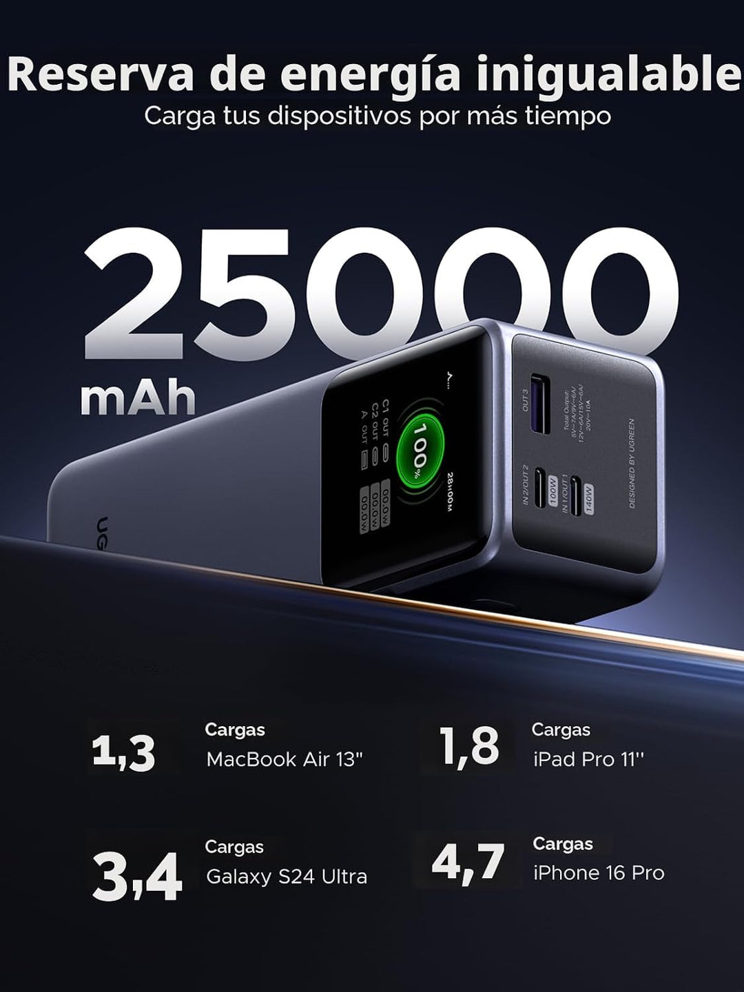 UGREEN Nexode Power Bank Bundle con Nexode 100W GaN USB C cargador...