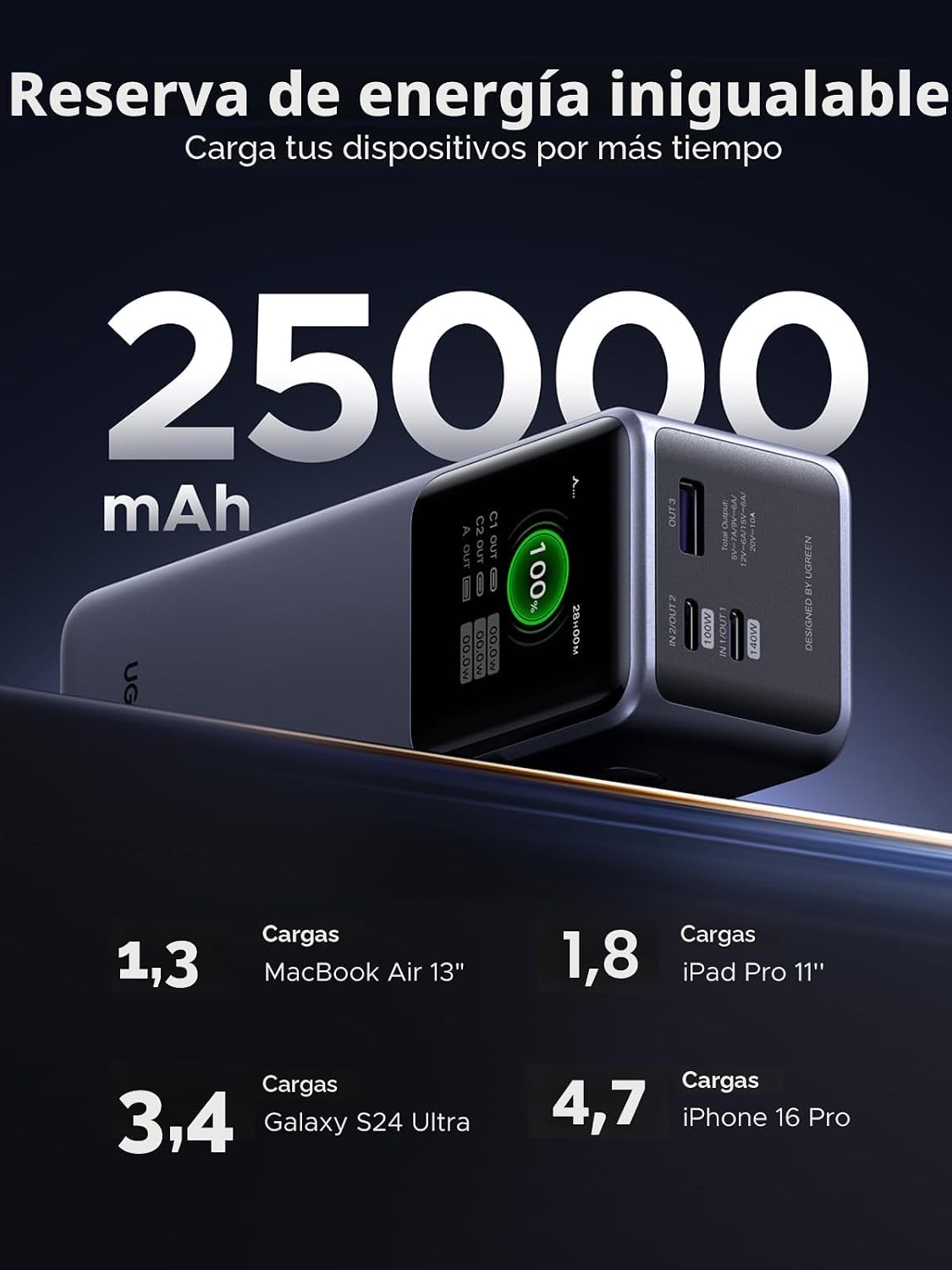UGREEN Nexode Power Bank Bundle con Nexode 100W GaN USB C cargador retráctil con cable