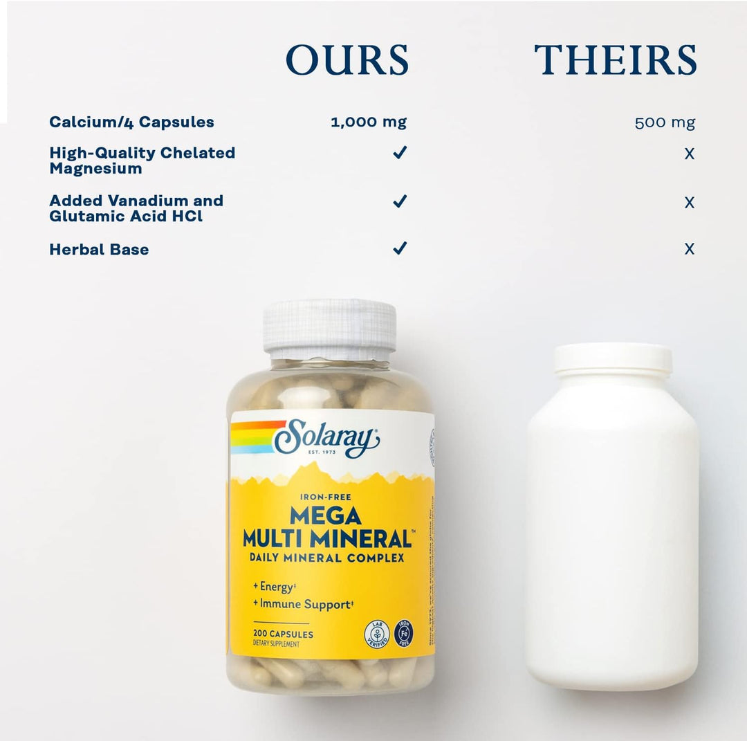 SOLARAY Mega Multi Mineral, sin hierro, suplemento mineral diario c...