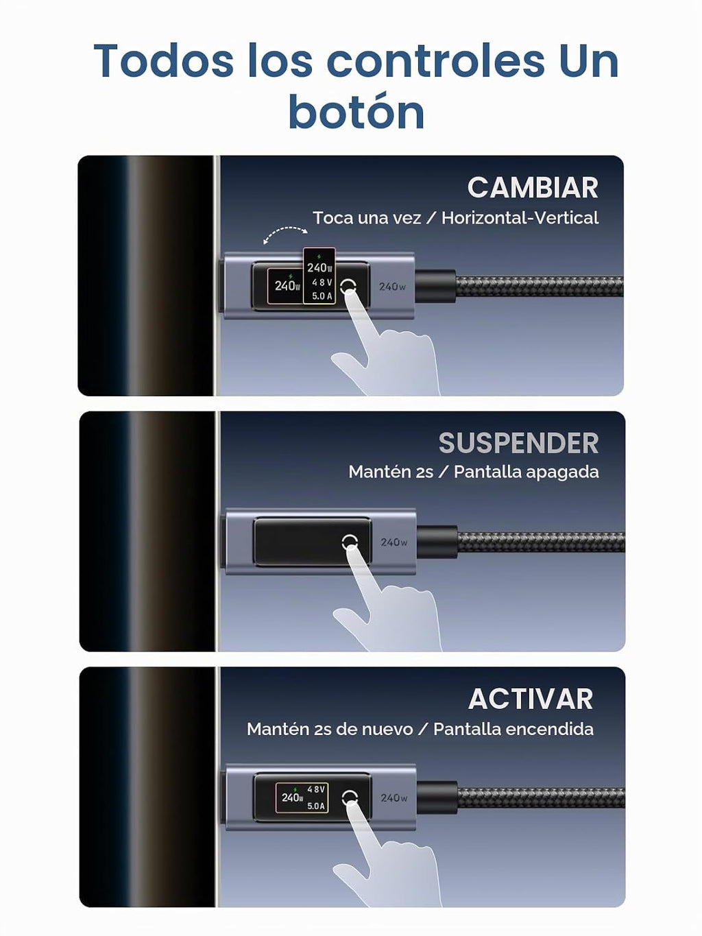 UGREEN Nexode - Cable USB-C a USB-C de 240 W con pantalla inteligente TFT