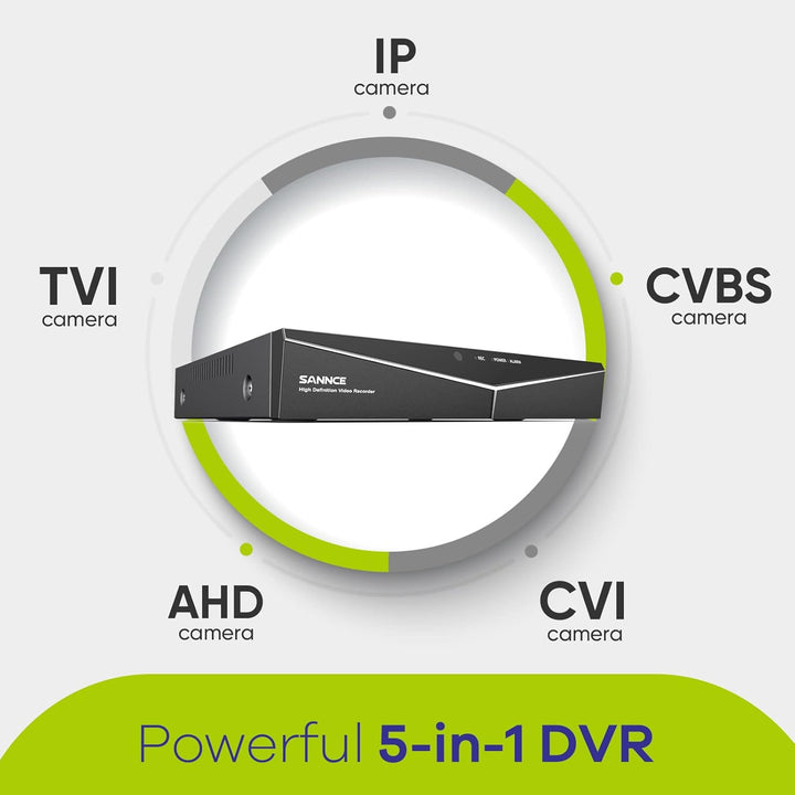 SANNCE 5MP 8 Canales DVR de Cámara de Seguridad, Grabadora DVR de V...