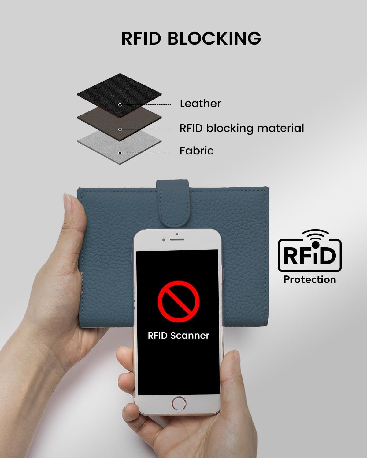 Karmiir Cartera de viaje RFID para pasaporte para mujer, funda de pasaporte de cuero con ranuras para tarjetas SIM, bolsillo con cremallera para monedas y ranura para efectivo, cartera de viaje