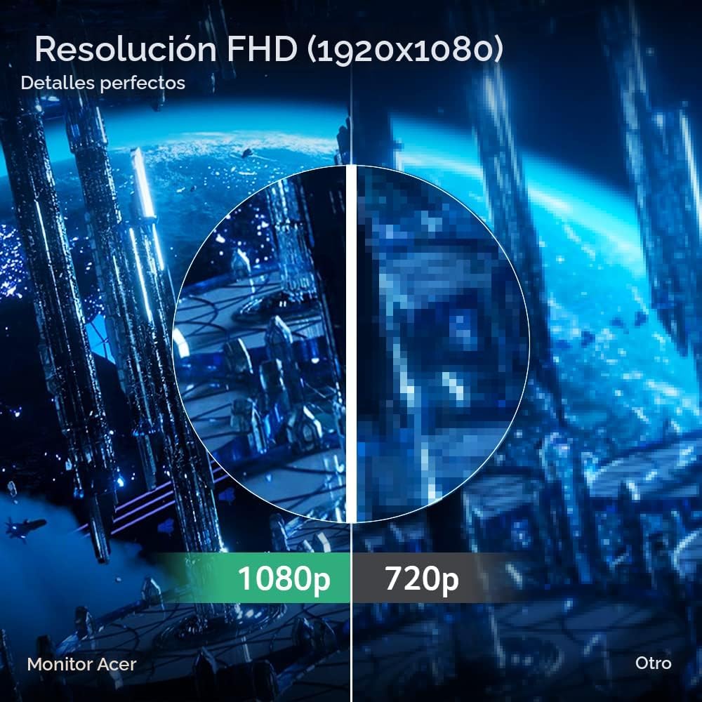 Acer 23.8 pulgadas FHD 1920x1080 100Hz Monitor de oficina SB242Y H1...