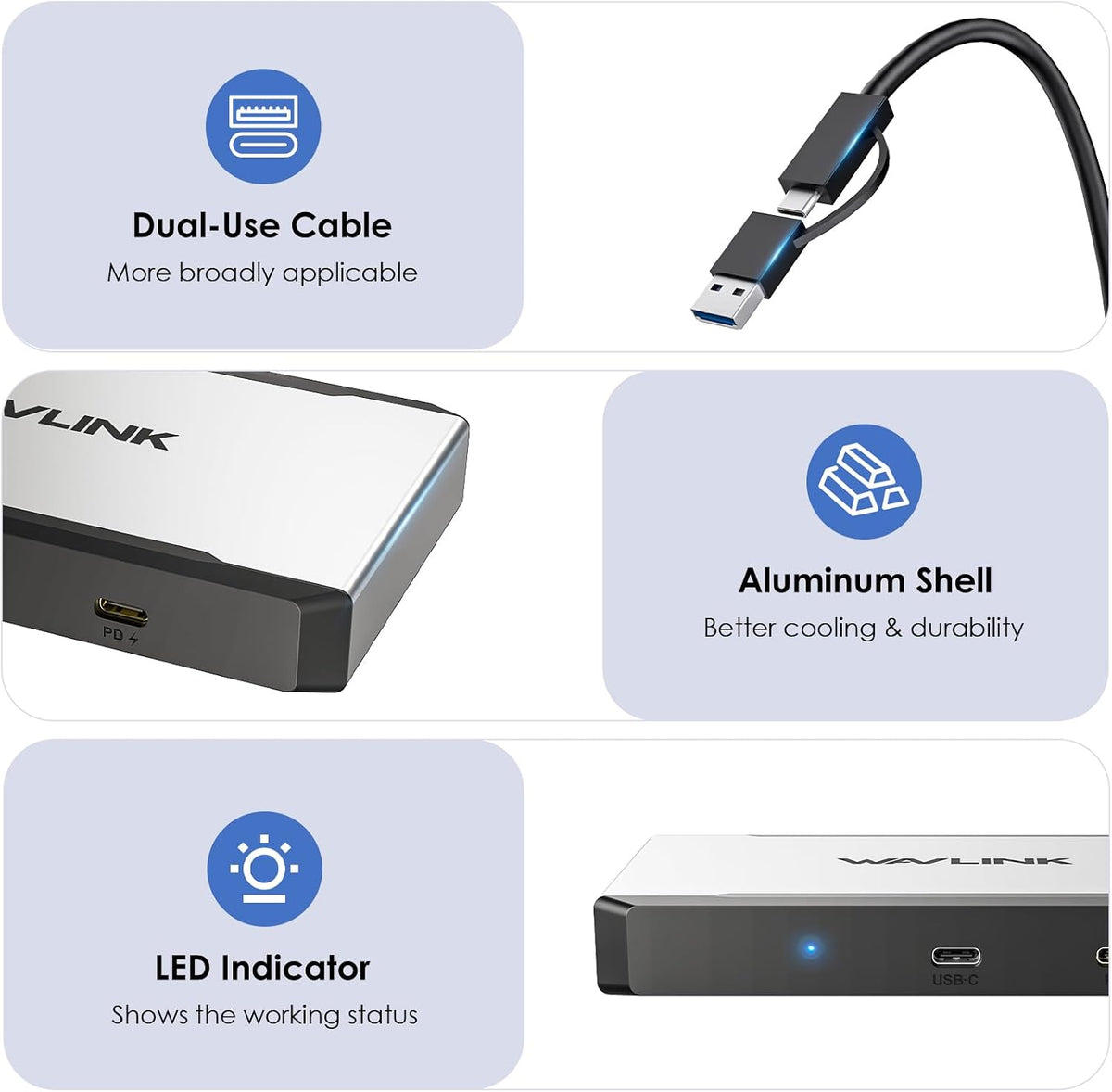 WAVLINK Adaptador USB C a triple monitor, compatible con Mac y Windows