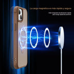 SKYLMW Compatible con iPhone 15 Funda con Soporte Magnético Invisible de Anillo O Funda Translúcida de Grado Militar para iPhone 15 6.1" [Compatible con Mag-Safe][Gran Sensación de Agarre], Marrón