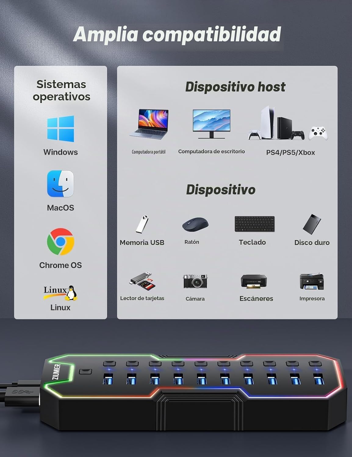 ZIUMIER, L100, hub USB 3.0 de 10 puertos, alimentado, adaptador 12V/2A