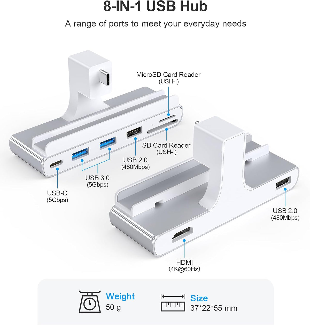 GEWOKLIY, IMC02-HDMI, hub USB 3.0