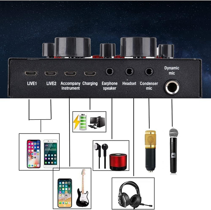 Paquete de Equipo de Podcast, Paquete de Estudio de Grabación BM-80...