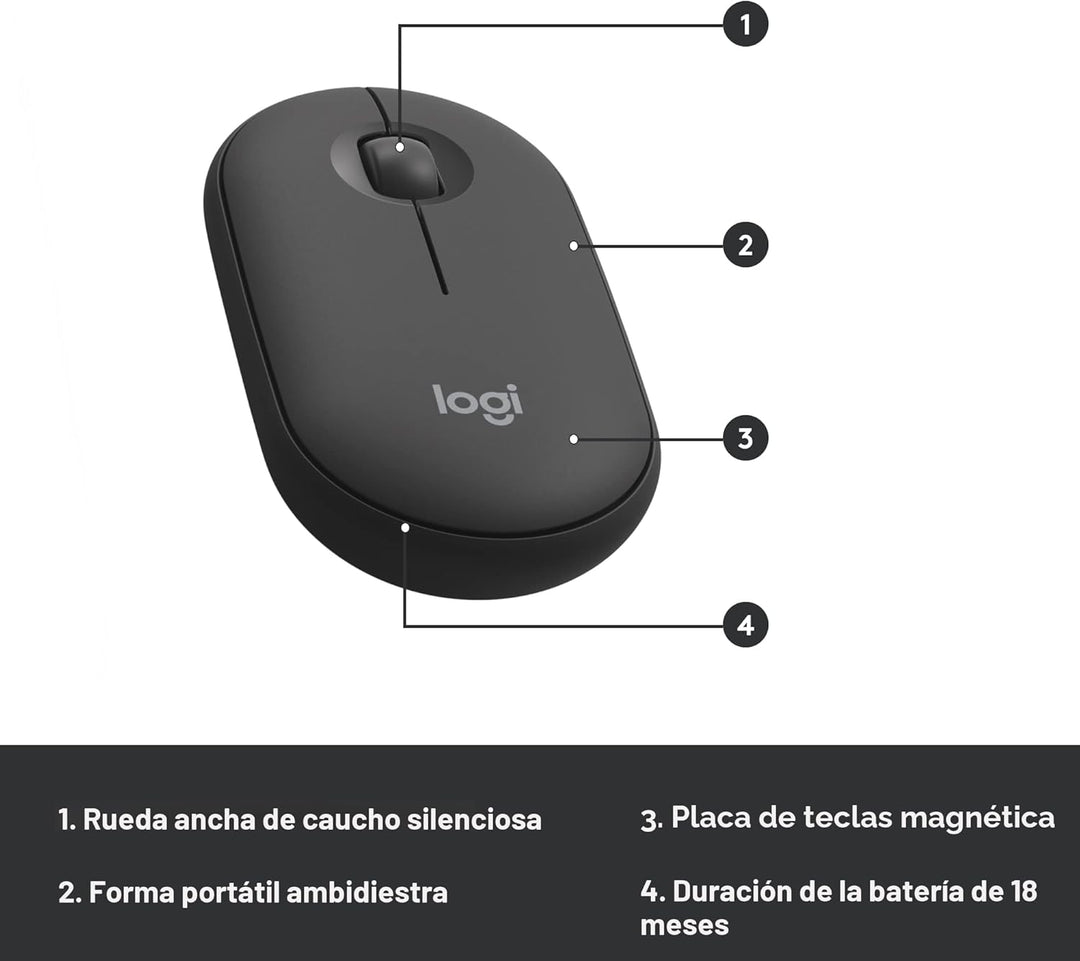 Logitech MK470 - Teclado [versión en inglés] y mouse inalámbricos d...