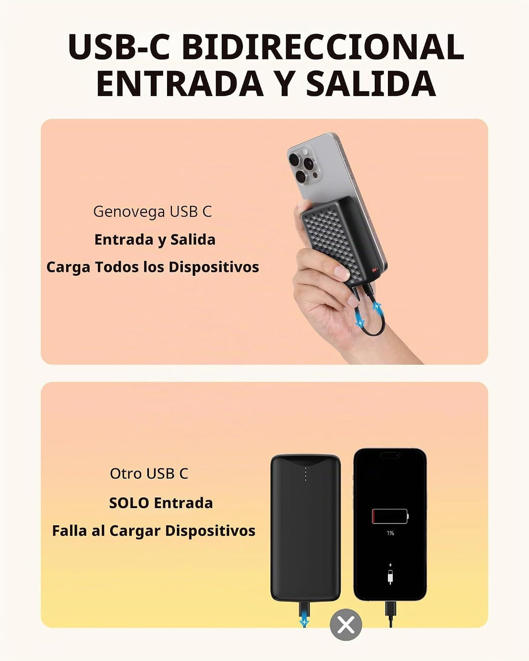 Genovega Banco de energía de 12 V, 18400 mAh, batería de carga rápi...