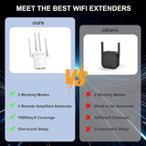 WiFi Extender Signal BoosterWiFi Extender 5G WiFi Booster