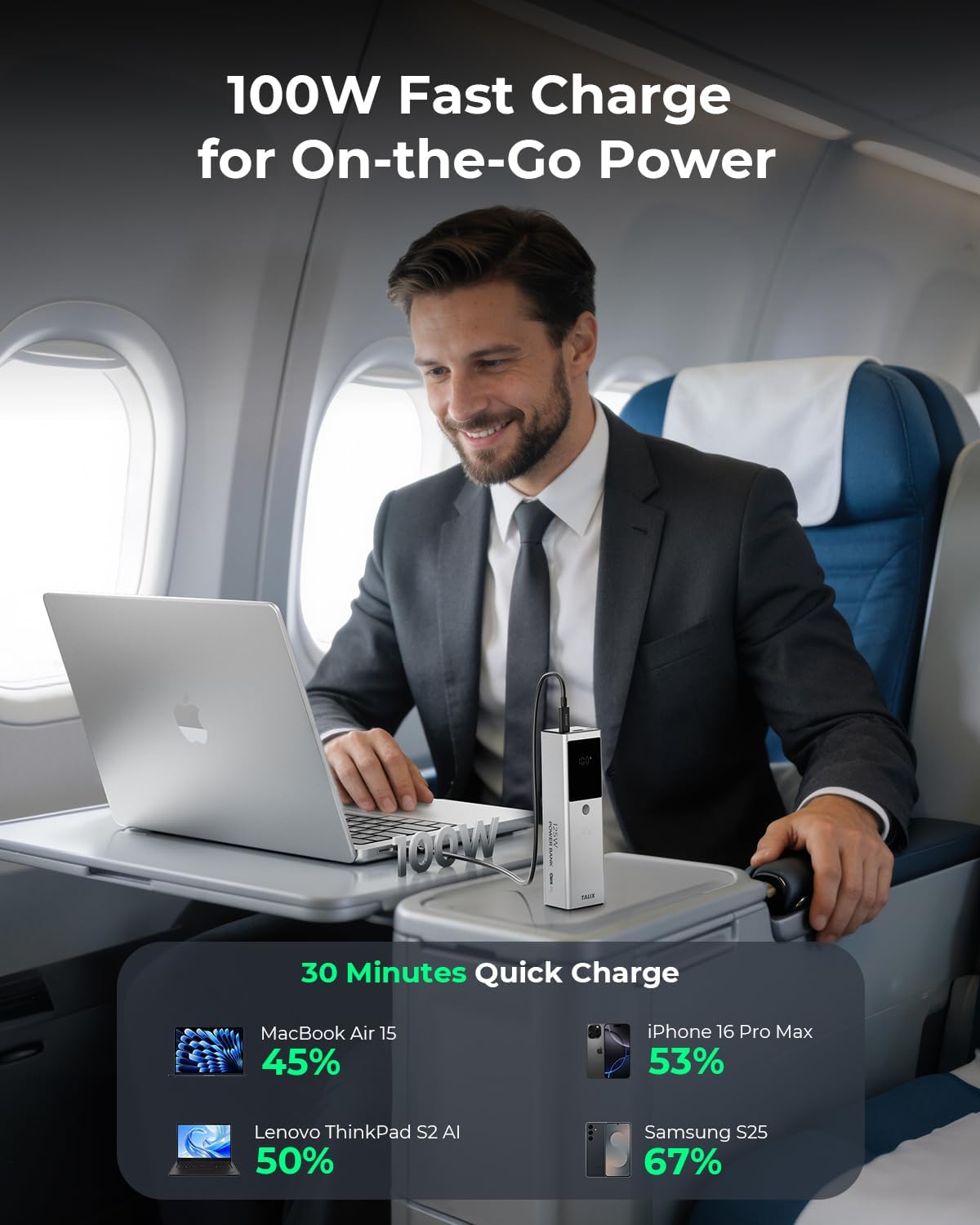 TALIX Banco de energía de 125 W, cargador portátil para portátil de...