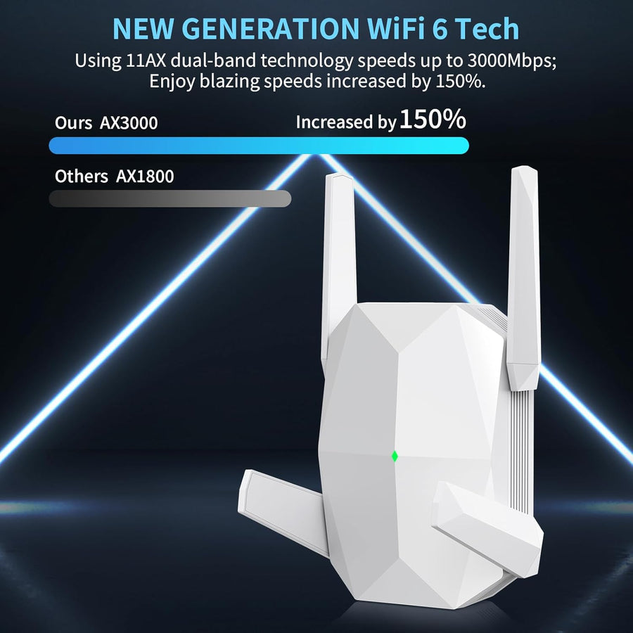 Extensor de Rango WiFi 6 AX3000 2025, Extensor de Señal WiFi con Pu...