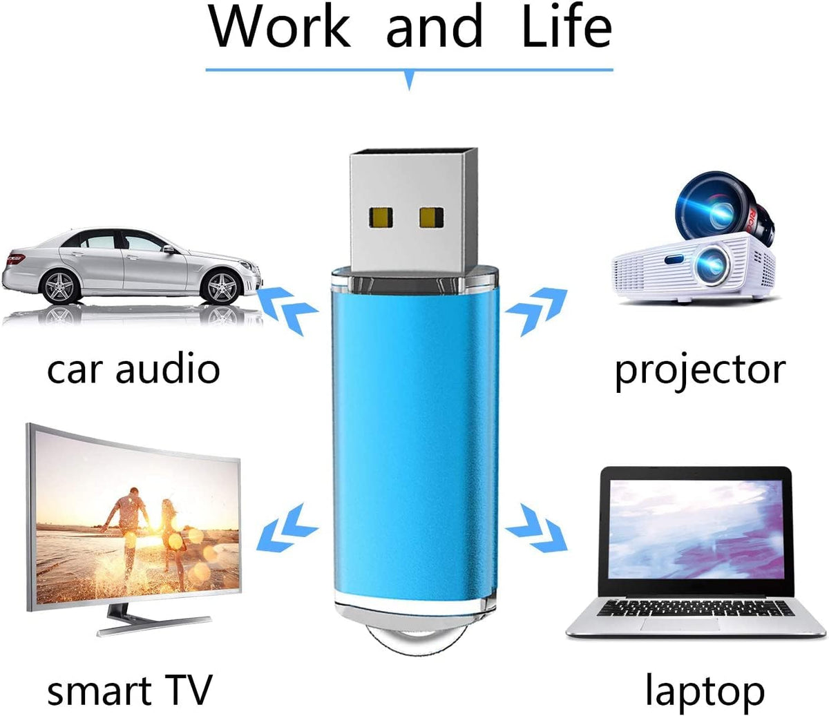 K&amp;ZZ Paquete de 5 unidades flash USB de 64 GB de 64 GB USB 2.0...