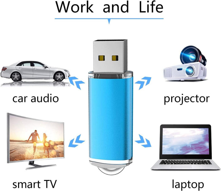 K&amp;ZZ Paquete de 5 unidades flash USB de 64 GB de 64 GB USB 2.0...
