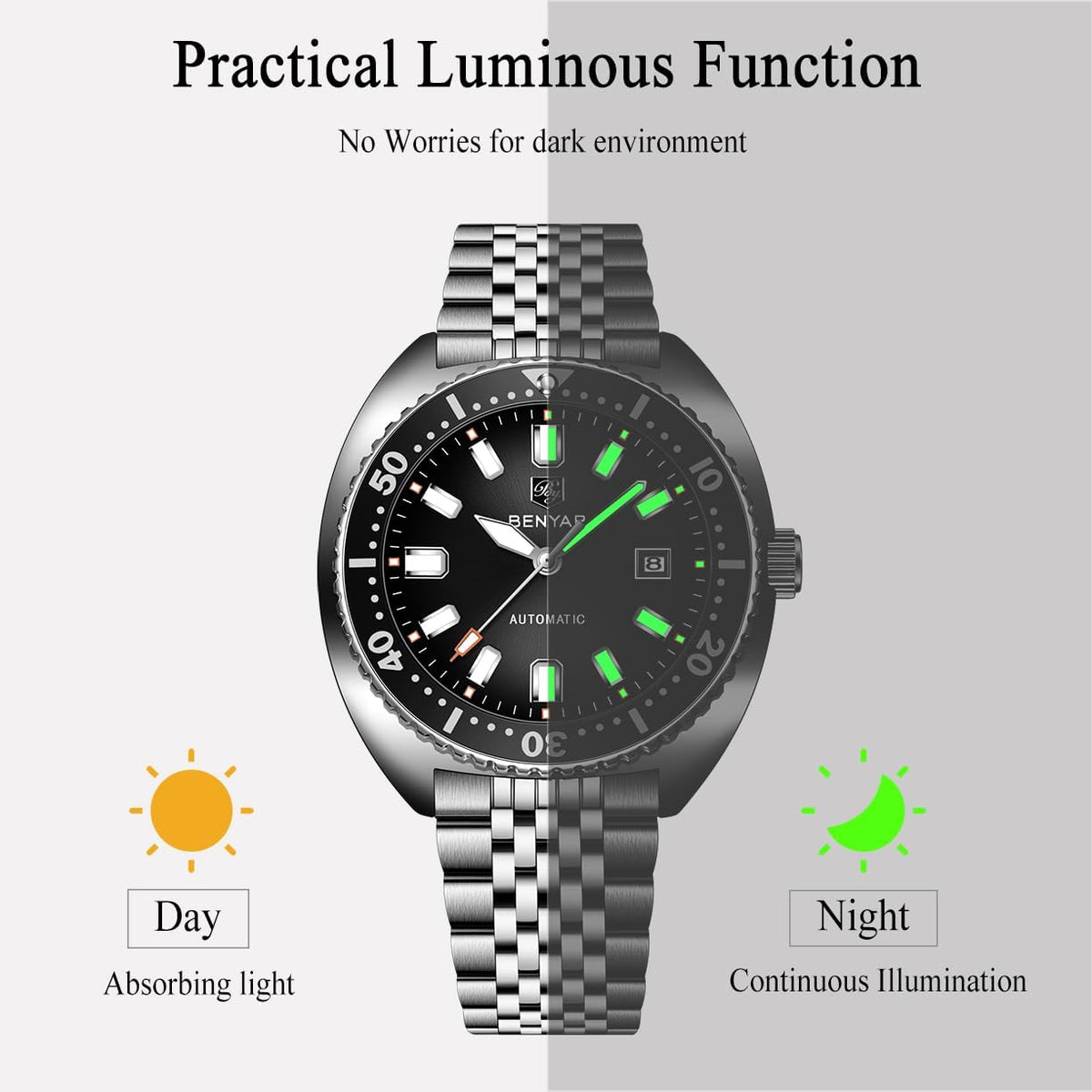 Relojes automáticos BENYAR para hombre, reloj mecánico analógico de acero inoxidable, impermeable hasta 50M, calendario, luminoso, relojes de pulsera de negocios para hombres