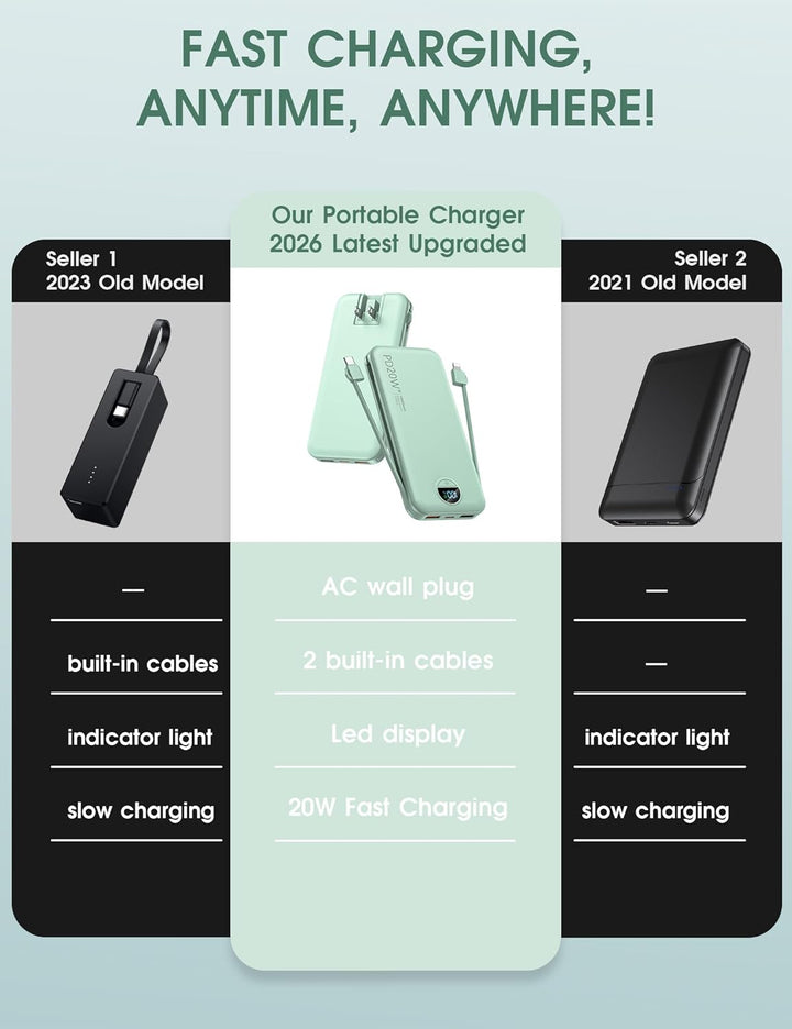 Banco de energía portátil, cargador de teléfono PD20W de 10000 mAh...