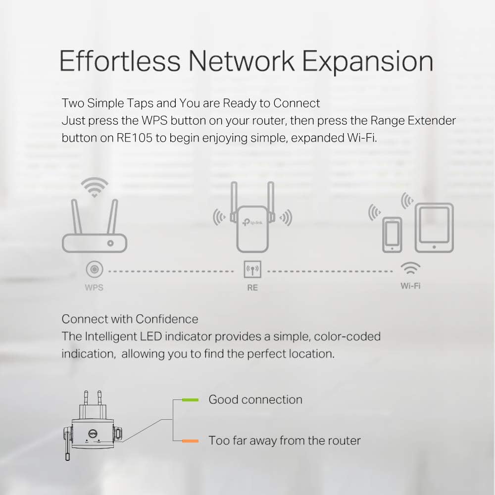 TP-Link N300 Extensor WiFi Extensor de Señal WiFi para el