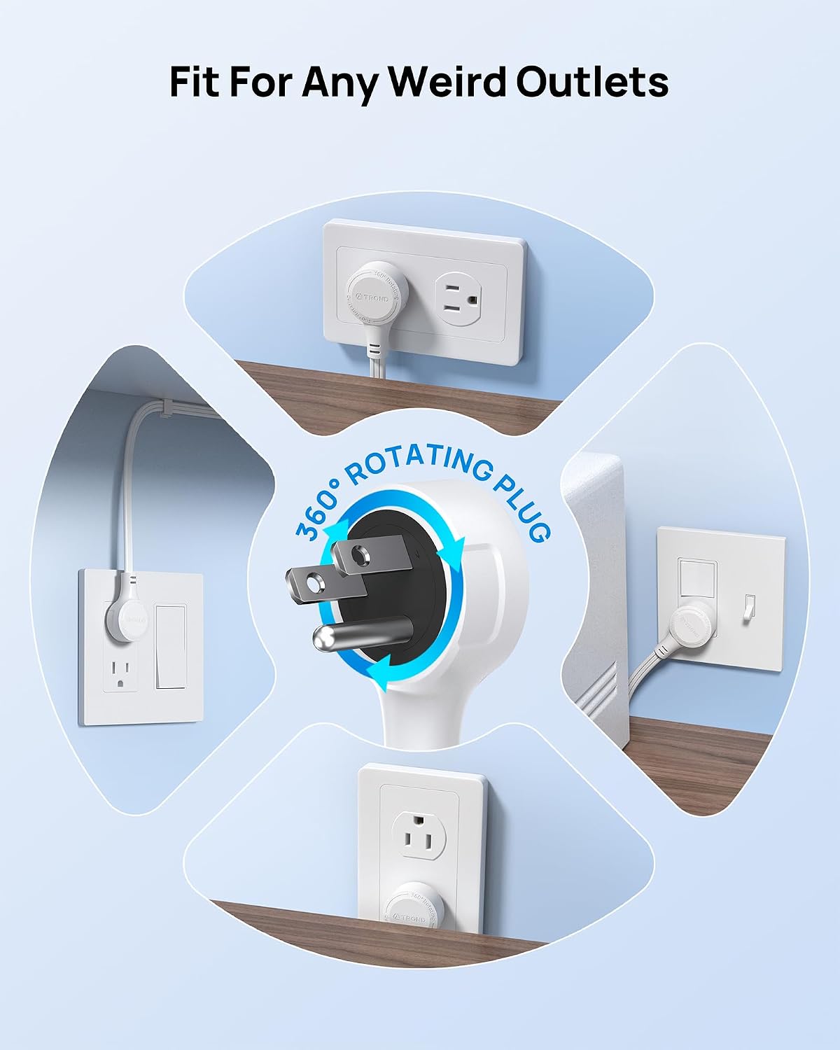 TROND - Tira de alimentación con protector de sobretensiones, enchufe plano giratorio 360°, 5 contactos ampliamente espaciados con 2 USB C y 2 USB A, protector de sobretensiones 1440J, montaje en