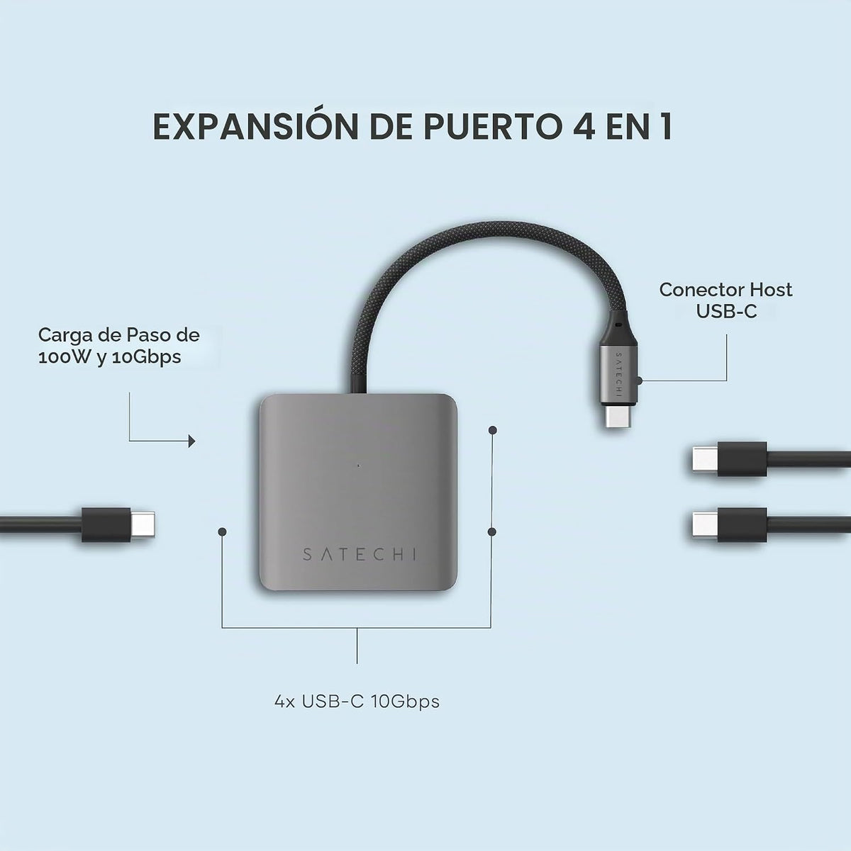Satechi, ST-H4CPDM, hub USB 3.2 de 4 puertos