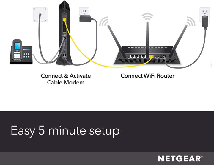 NETGEAR - Módem de cable compatible con todos los