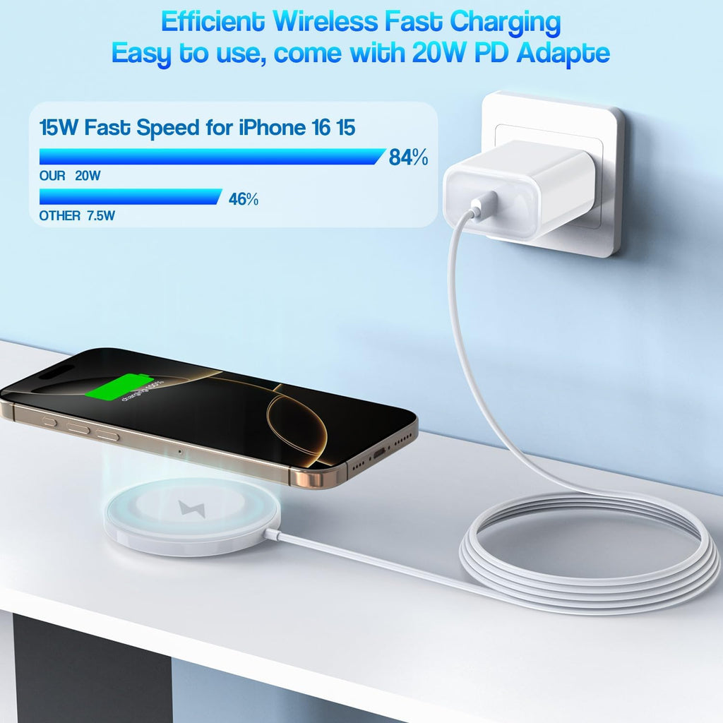 [Certificado MFi de Apple] Cargador inalámbrico magnético para iPhone 17 16 15, 2 unidades de 6 pies y 15 W, cargador rápido Apple Mag-Safe USB C, bloque de carga rápida para iPhone 17/17 Air/16/16 Pro/Pro Max/15/14/13/Plus/Pro/Pro Max
