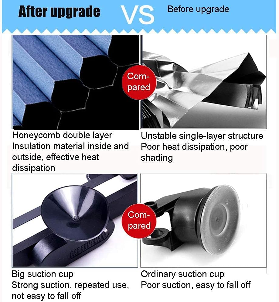 Parasol retráctil para parabrisas de coche, protector solar celular inalámbrico bloquea el 99% de los rayos UV para mantener el vehículo fresco, parasol de nido de abeja se ajusta a varios modelos con
