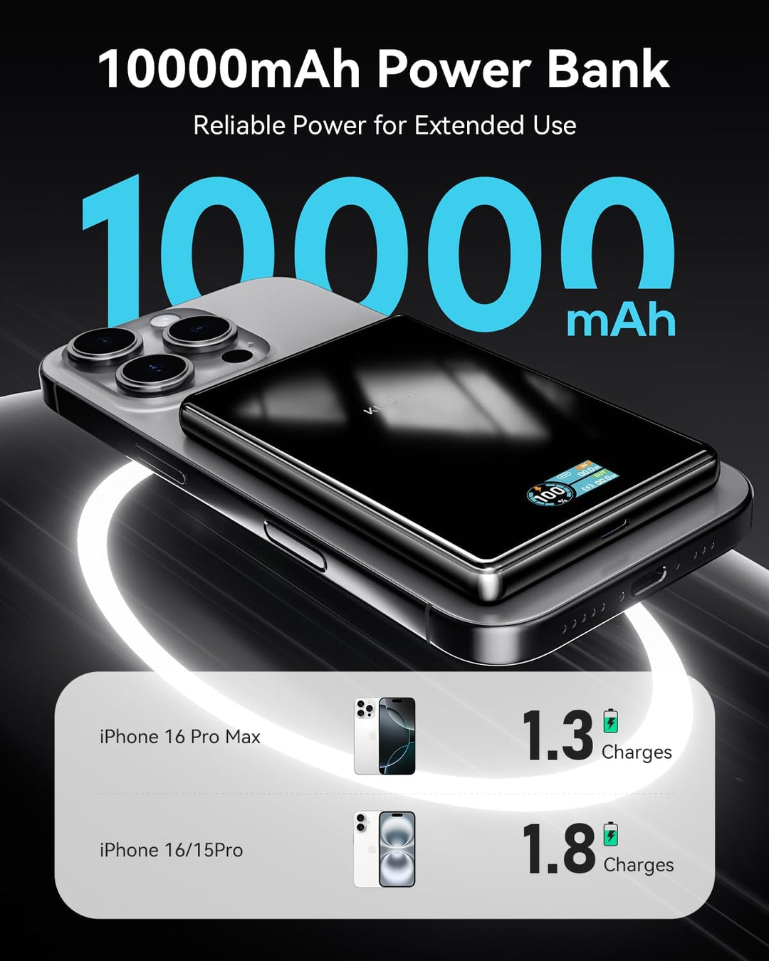 Kuulaa Cargador portátil MagSafe de 10000 mAh, banco de energía mag...