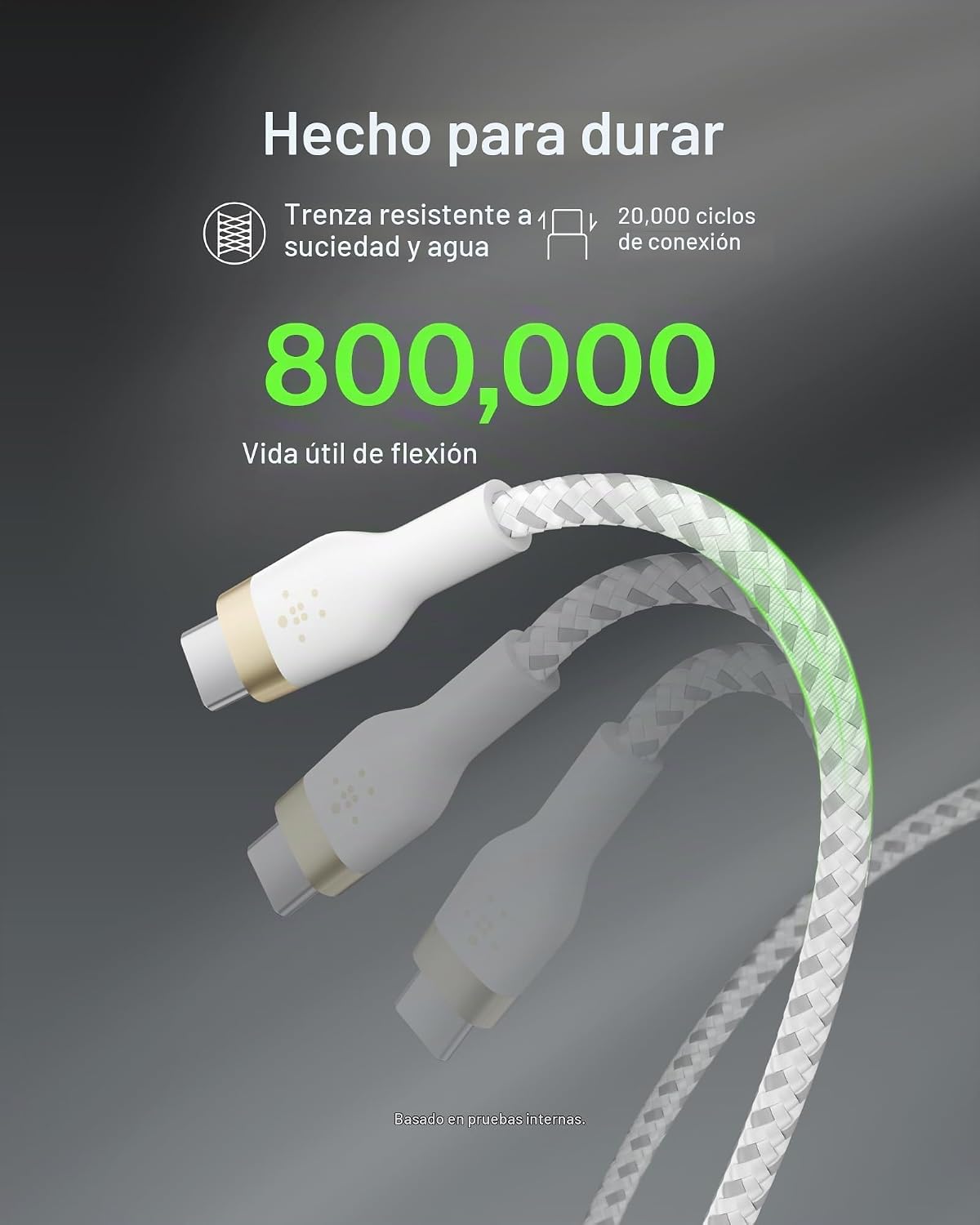 Belkin BoostCharge Pro Flex Cable de Carga USB-C a USB-C Trenzado (2M/6.6FT), Cable de Carga Rápida USB-IF para iPhone 16 Serie, MacBook Pro, iPad Pro, Galaxy S25, S24, Nintendo Switch 2 y Más