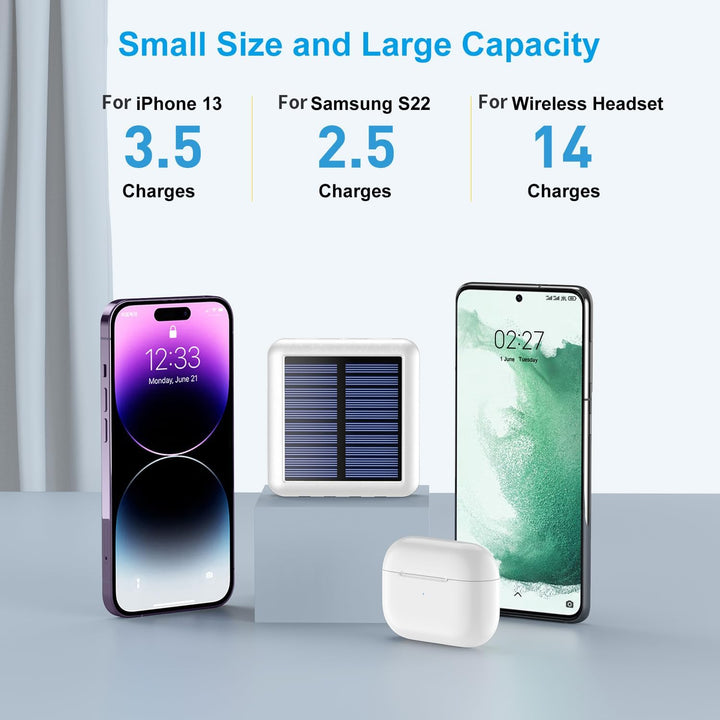 Xuniktek Cargador portátil solar de 12000 mAh, pequeño banco de ene...