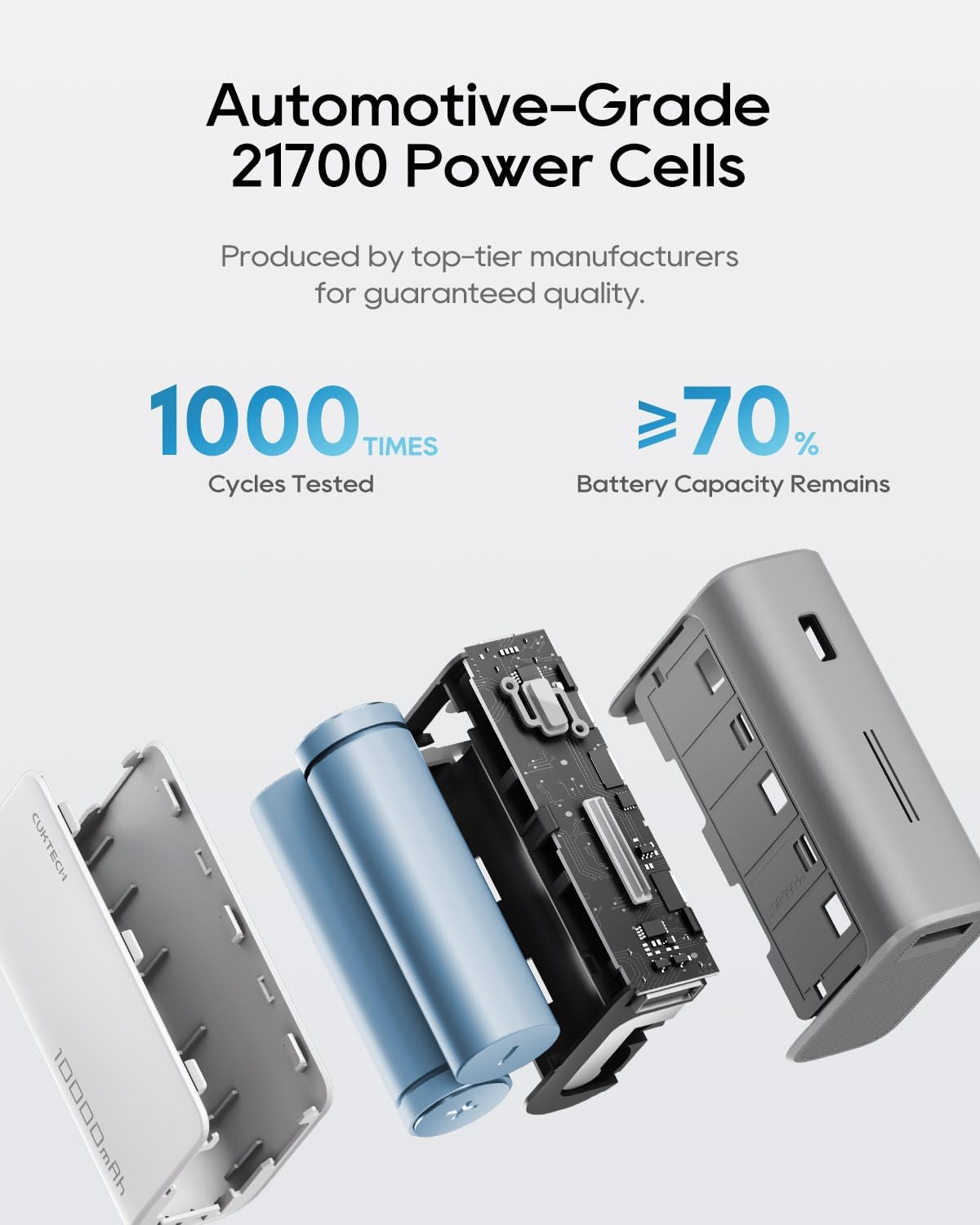 CUKTECH Mini banco de energía de 30 W, cargador portátil de 10000 m...