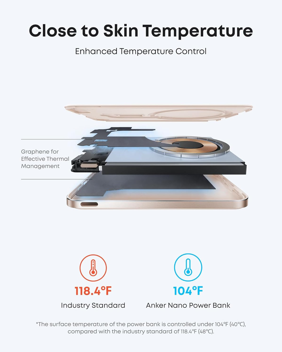 Anker Nano Power Bank, Batería de Carga Magnética Inalámbrica de 5,...
