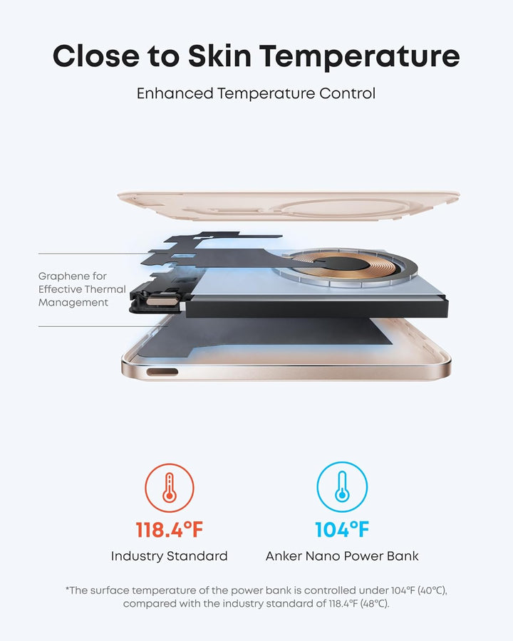 Anker Nano Power Bank, Batería de Carga Magnética Inalámbrica de 5,...