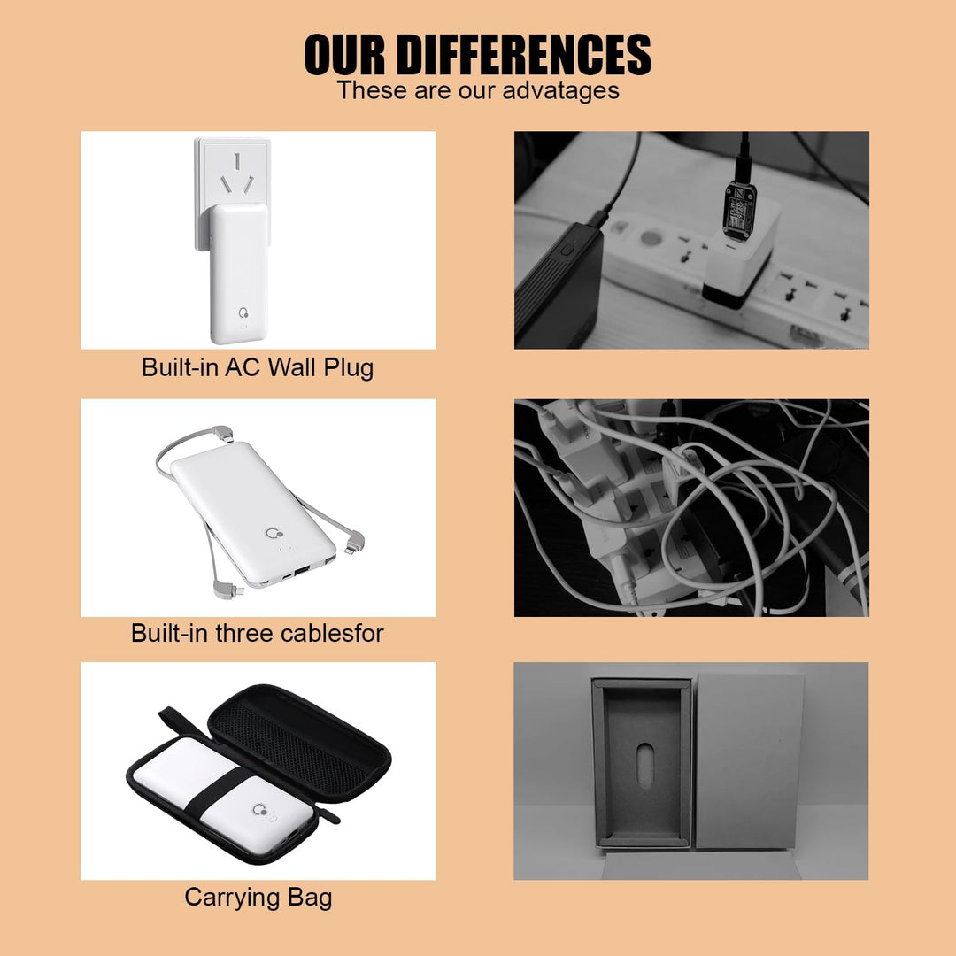 Brand Q - Cargador portátil con cables integrados y enchufe de pare...