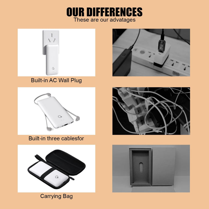 Brand Q - Cargador portátil con cables integrados y enchufe de pare...