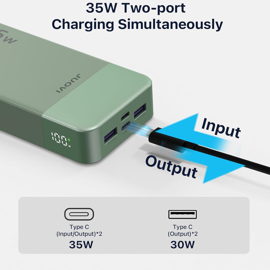 JUOVI J2651 Cargador Portátil, Banco de Energía de 20000mAh con Ent...