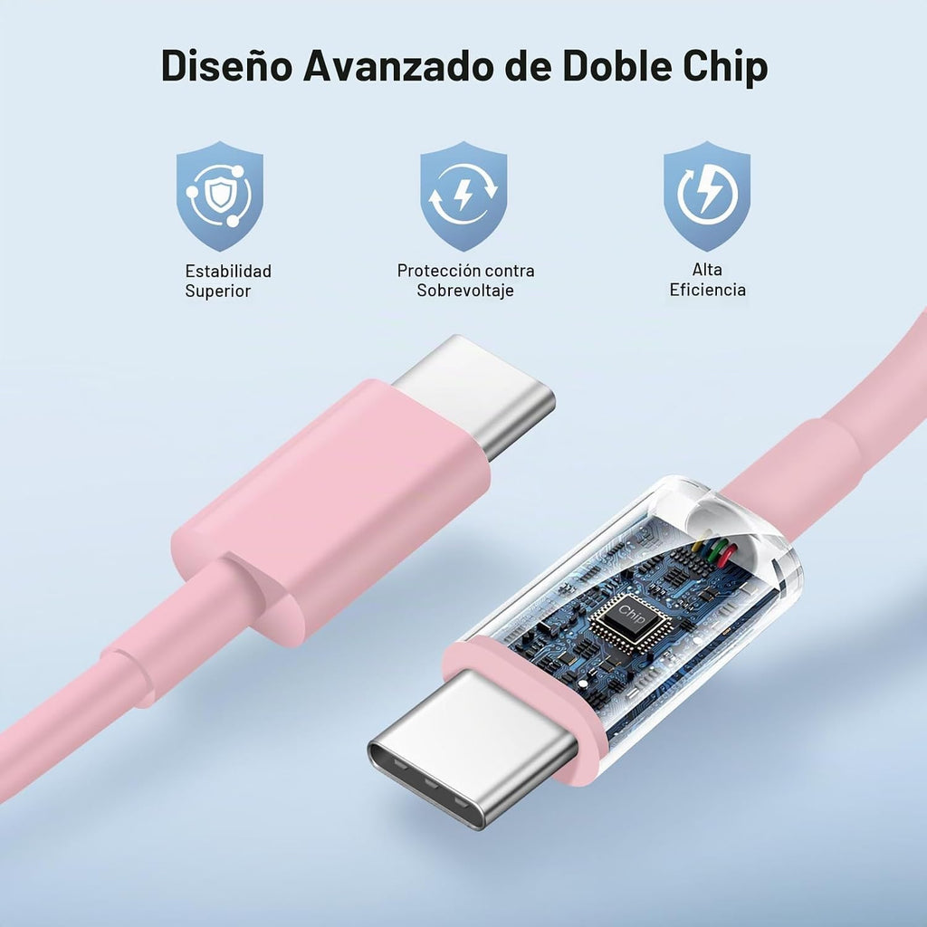 Cargador para iPhone 18 17 16 Carga rápida Paquete de 2 cargadores USB C