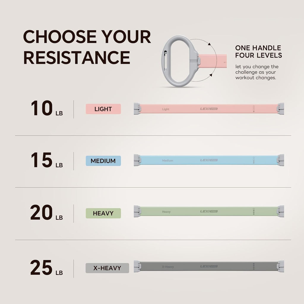 Lexipro Banda de resistencia ajustable para figura 8, 10-25 libras, 4 niveles de resistencia intercambiables con asas ergonómicas, banda de ejercicio de silicona de intercambio rápido para mujeres y