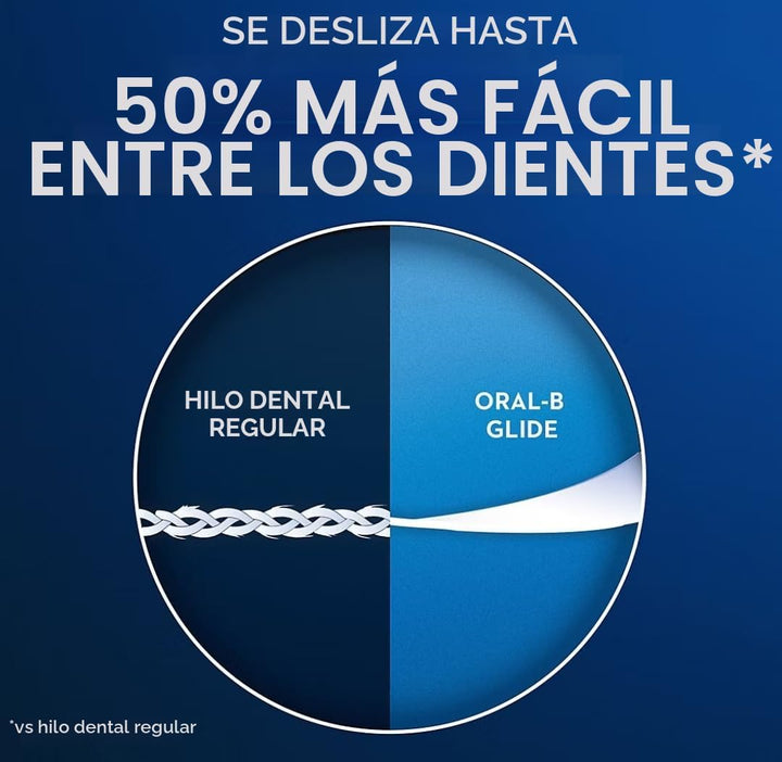 Oral-B Glide - Hilo dental todo en uno, menta, 6 unidades