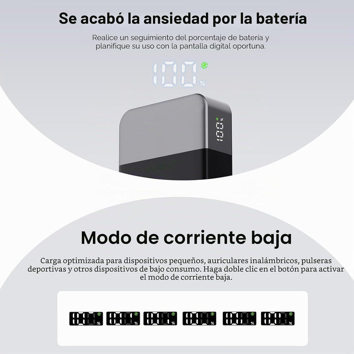 NOBIS Cargador portátil, 65 W, 20000 mAh, carga rápida, PD QC, 2 US...