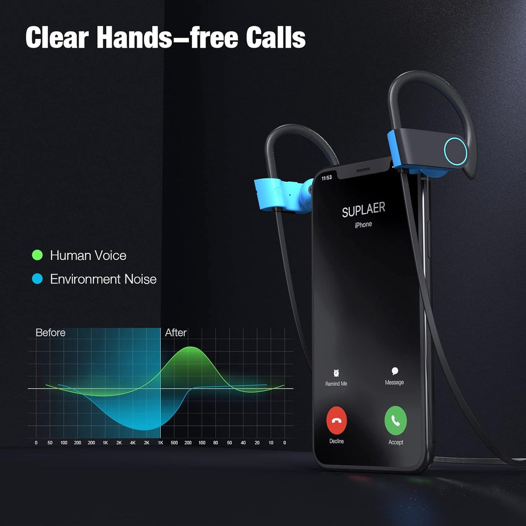 Boean Auriculares inalámbricos, auriculares Bluetooth 5.3, auricula...
