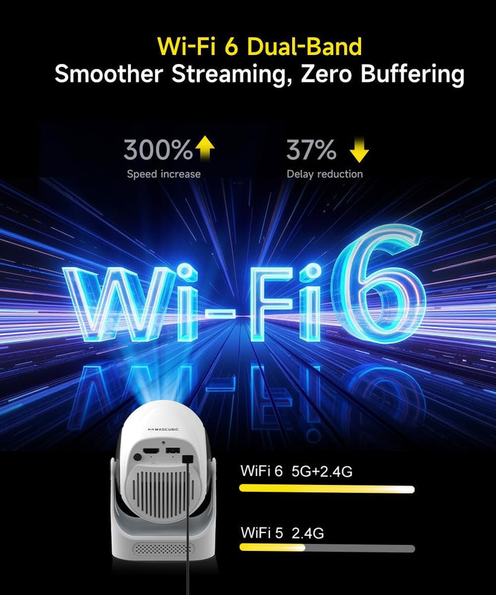 【Enfoque Eléctrico】Proyector con WiFi 6 y Bluetooth 5.0, Mini Portá...
