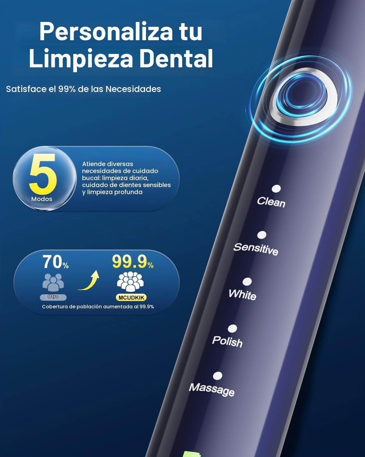 MCUDKIK Cepillo de dientes eléctrico giratorio para adultos, 8 cabe...