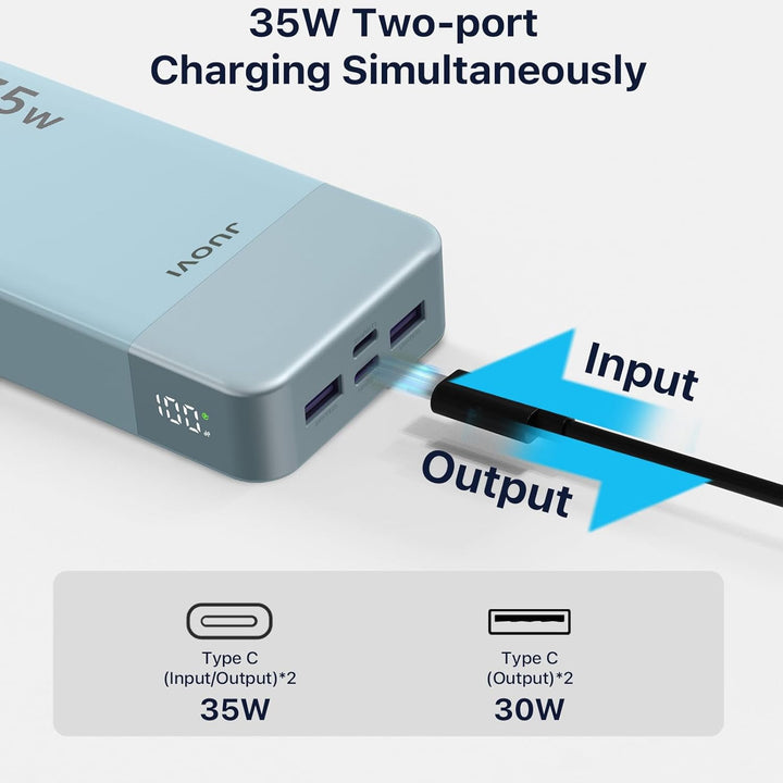 JUOVI Cargador portátil J2651, 35 W 20000 mAh USB C entrada y salid...