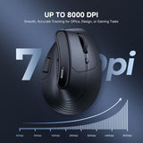 ECHTPower Ratón Vertical Ergonómico, Ratón Inalámbrico Recargable c...