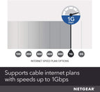 NETGEAR - Módem de cable compatible con todos los