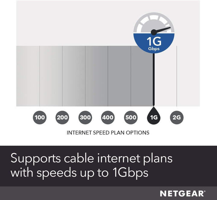 NETGEAR - Módem de cable compatible con todos los
