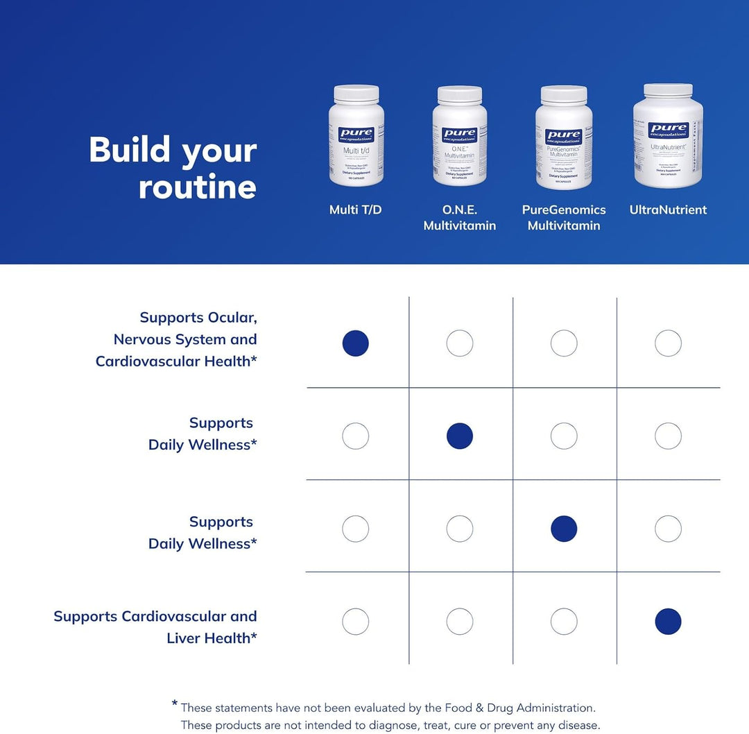 Pure Encapsulations Multi T\/D - Suplemento multivitamínico y miner...