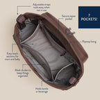 Itzy Ritzy Belong Cargo Caddy Organizador de cochecito y bolsa cruzada