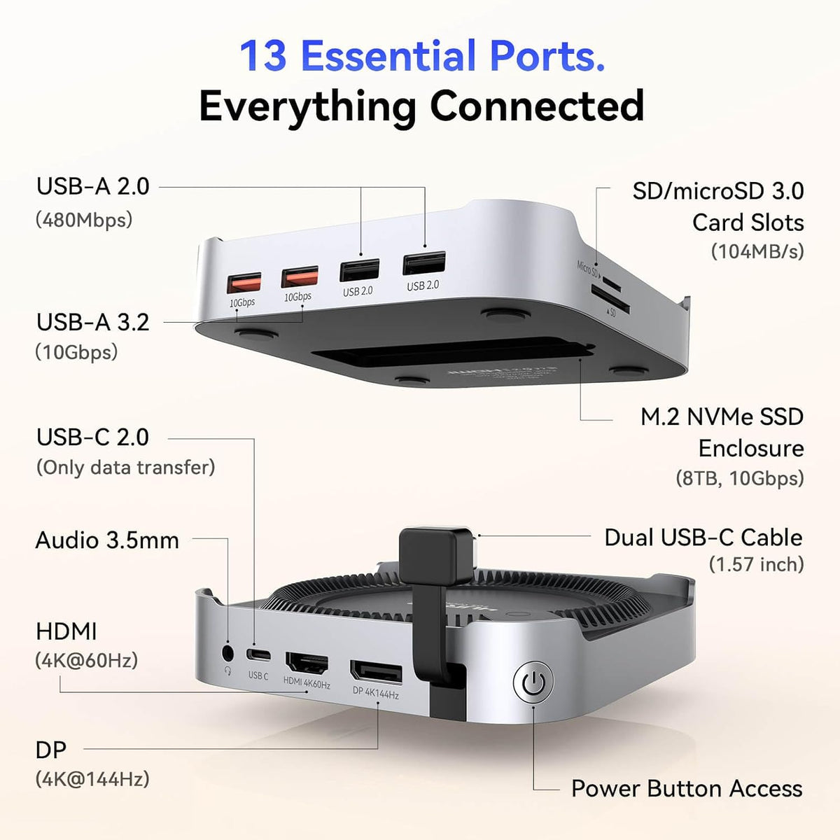 Mac mini M6, M5 Pro, M4 Dock con carcasa SSD M.2 NVMe de 8 TB